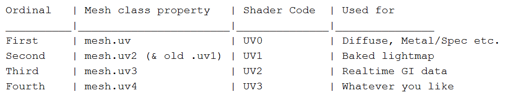 UV.png