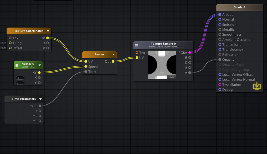 ShaderOverview.png