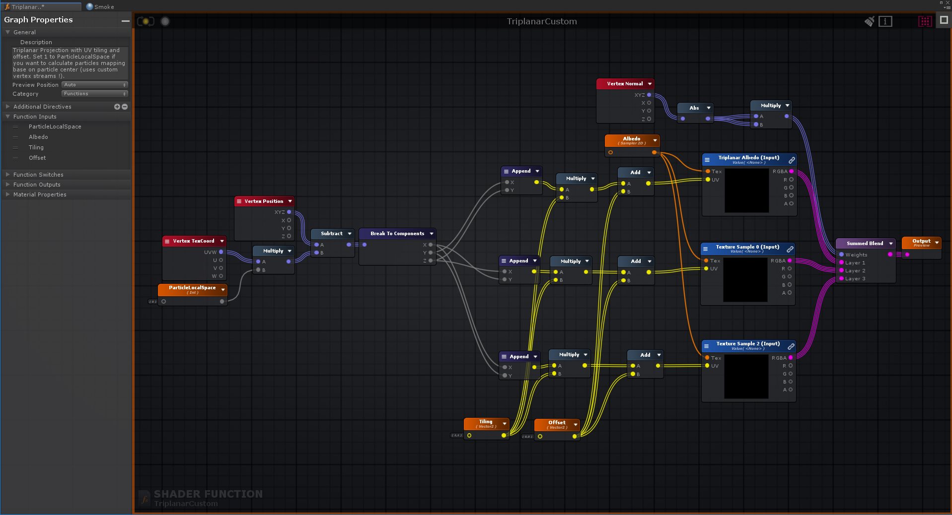 triplanar_particle_localspace.jpg